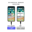 【WiWU】USB-A to Lightning 1.2米 鉑金傳輸iPhone充電線(PT011 1.2米)