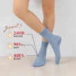 【DR. WOW】6入組-嫩Q膠原蛋白護足襪 3/4襪 船襪 隱形襪(膠原蛋白/專利氣墊/保養保濕/抑菌消臭/六雙組)