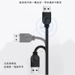 【月陽】加粗1米公對母雙屏蔽USB延長線傳輸線充電線(USB10M)