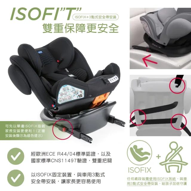 【Chicco】Unico 0123 Isofit安全汽座Air版+Magic舒適柔軟揹帶Air版