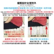 【睡芝寶】正反可睡-3M防潑水抗菌蜂巢獨立筒床墊(單人3.5尺-小孩/長輩/體重重用)