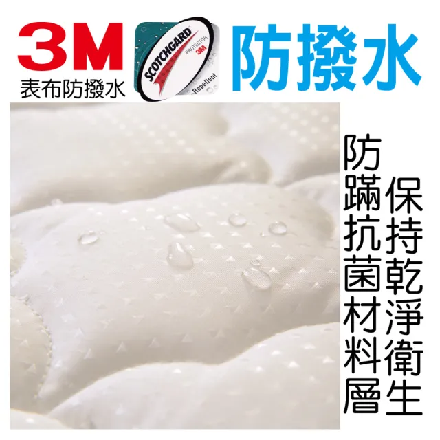 【睡芝寶】真三線+3M防潑水+乳膠棉抗菌+蜂巢式獨立筒床墊(雙人5尺-護腰床正反可睡)
