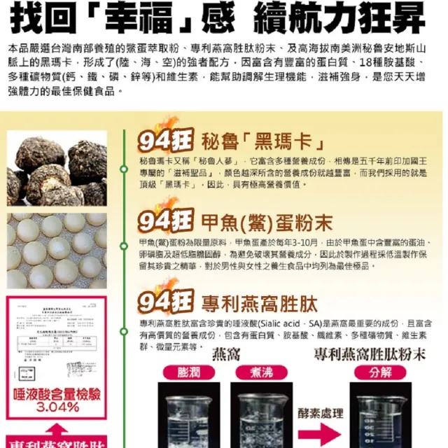 【草本之家】瑪卡強膠囊12入組(30粒/入MACA.L-精胺酸.鱉蛋.鋅酵母.燕窩胜肽.鱉蛋.黑瑪卡)