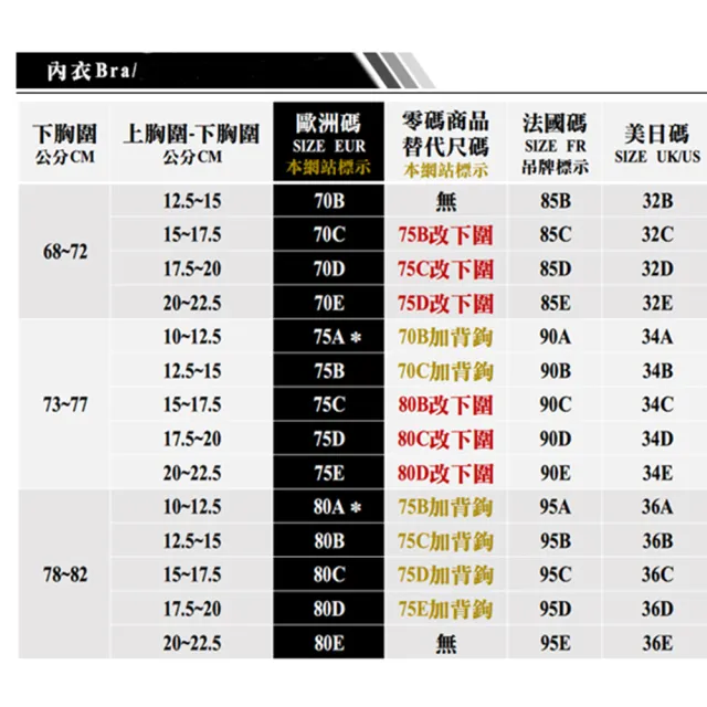 【Aubade】朝露無襯半罩內衣-PC(黑)