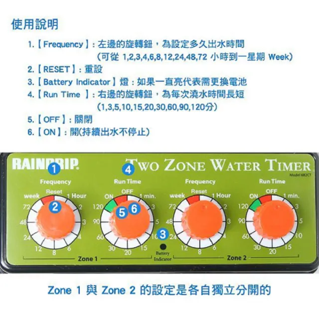 【灑水達人】台灣製雙區自動簡易型灑水器(顏色會因出貨時間不同)
