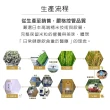 【三光米】誠食米-1kg(6入 與台大農產產學合作 CNS一等米)