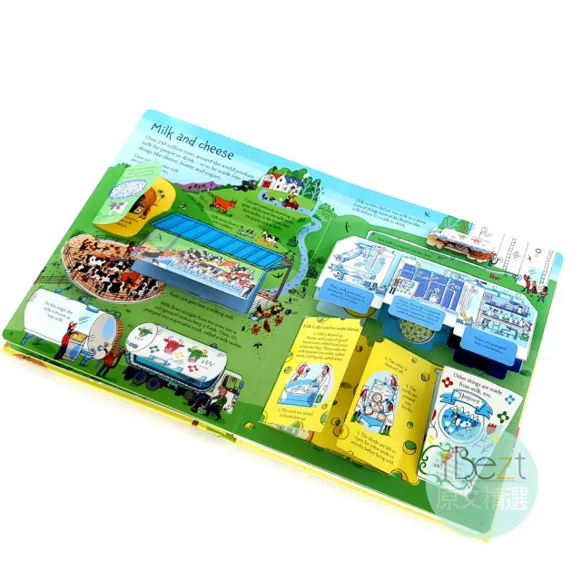 【iBezT】Where Food Comes From(Usborne See Inside)
