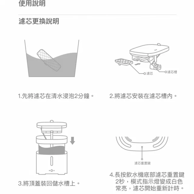 【小米有品】小頑智能寵物飲水機濾芯套裝4入組