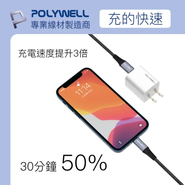 【POLYWELL】迷你20W快充組 Type-C充電器+Type-C 3A快充線 2M(適用於安卓快充設備)