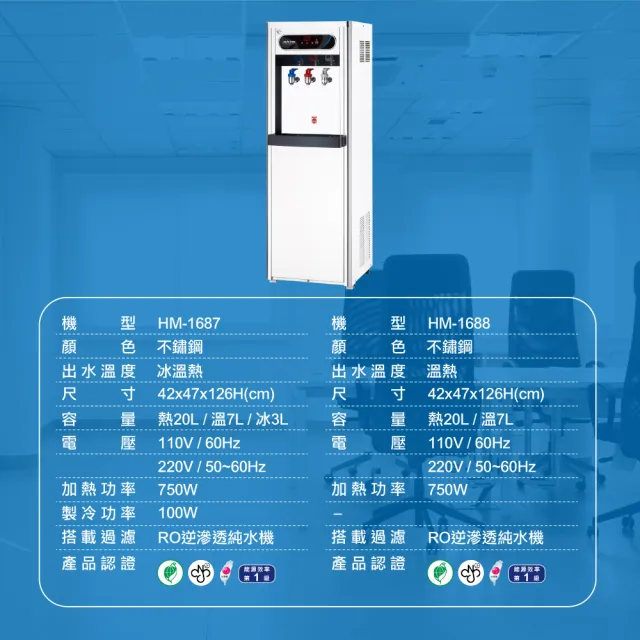 【麗水生活】HM-1687冰溫熱落地飲水機(落地飲水機)