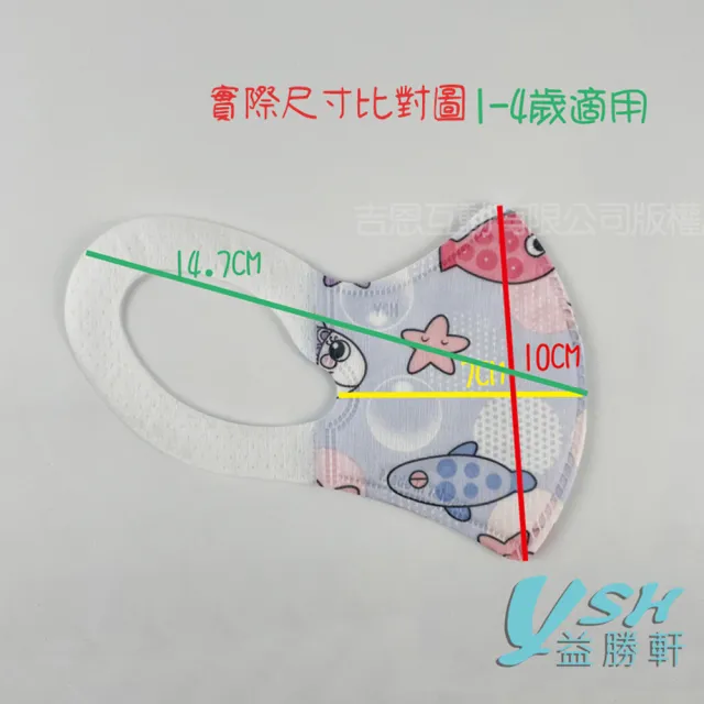 【YSH益勝軒】台灣製 幼幼1-4歲醫療3D立體口罩未滅菌50入/盒(恐龍王國)