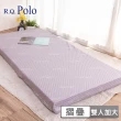 【R.Q.POLO】天絲完美釋壓厚磅三折床墊 厚度5公分(加大6X6尺)