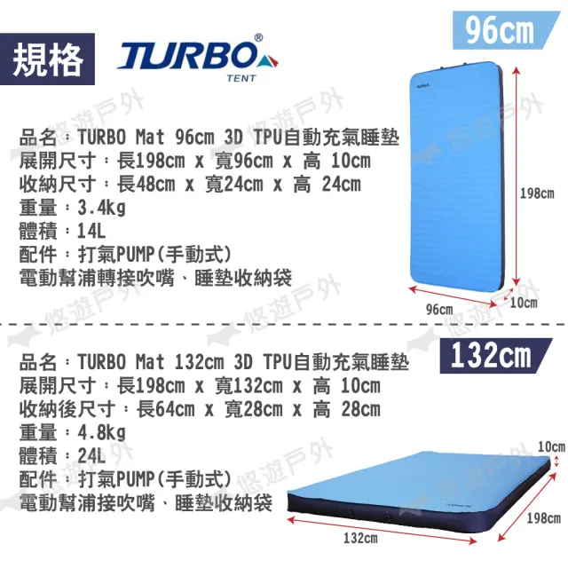 【Turbo Tent】3D 自動充氣床墊(悠遊戶外)