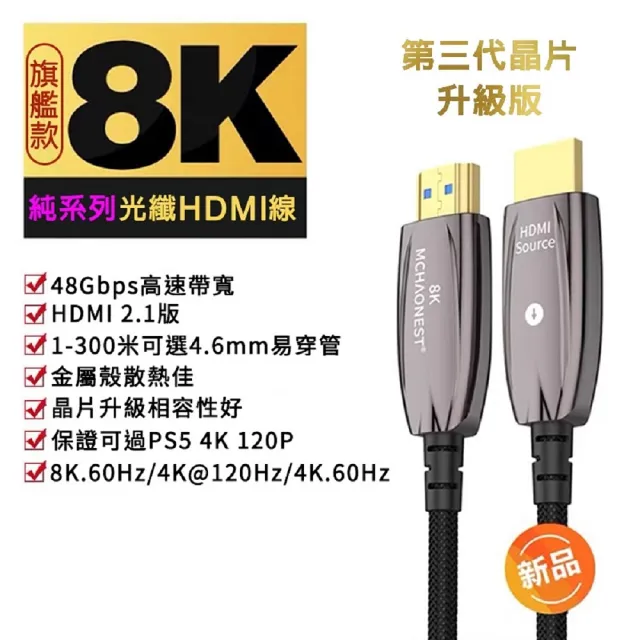 【MCHAONEST 8K旗艦款】20米 2.1版光纖 8K HDMI 可完美支援PS5(8K@60Hz 4K 120P)