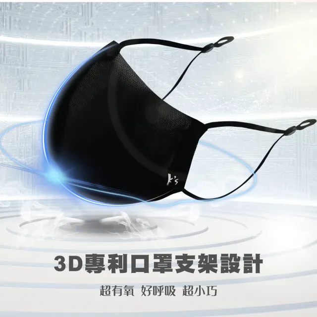 【K’s 凱恩絲】專利3D立體超有氧運動口罩-6入組(輕透薄支架設計、流汗不淹水不悶熱、可耐水洗重複使用)