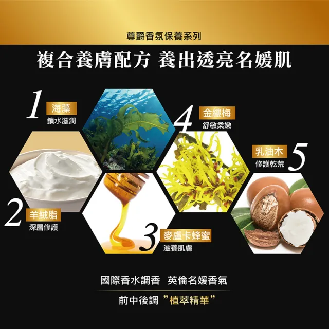 【Timaru 堤瑪露】尊爵香水香氛潤體乳300mlx2(小倉蘭/玫瑰/黑莓-小Jo同款香調)