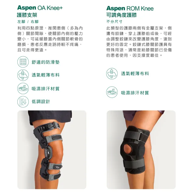 【Aspen 耶思本】OA Knee 護膝支架(單一尺寸 但有左右腳區分)