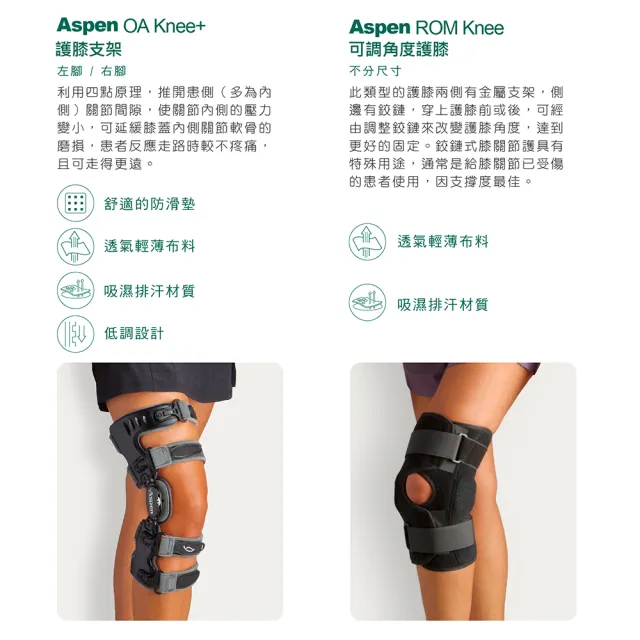 【Aspen 耶思本】ROM 可調角度護膝(免工具調整鉸鏈有效限制膝關節活動)