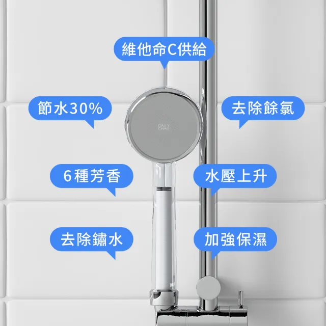 潔淨濾菌蓮蓬頭+香氛維他命C膠囊三入組(香氛超值組 口味隨機)