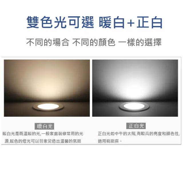 【亮博士】LED 5W杯燈 10入組 燈頭GU5.3 免安定器 全電壓(白光/黃光/自然光)