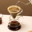 【CorelleBrands 康寧餐具】康寧 Pyrex Cafe 咖啡醇享超值組