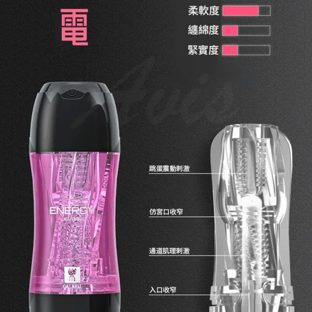 【GALAKU】動能 可重複使用震動飛機杯-雷 白灰色(飛機杯 自慰器 情趣用品)