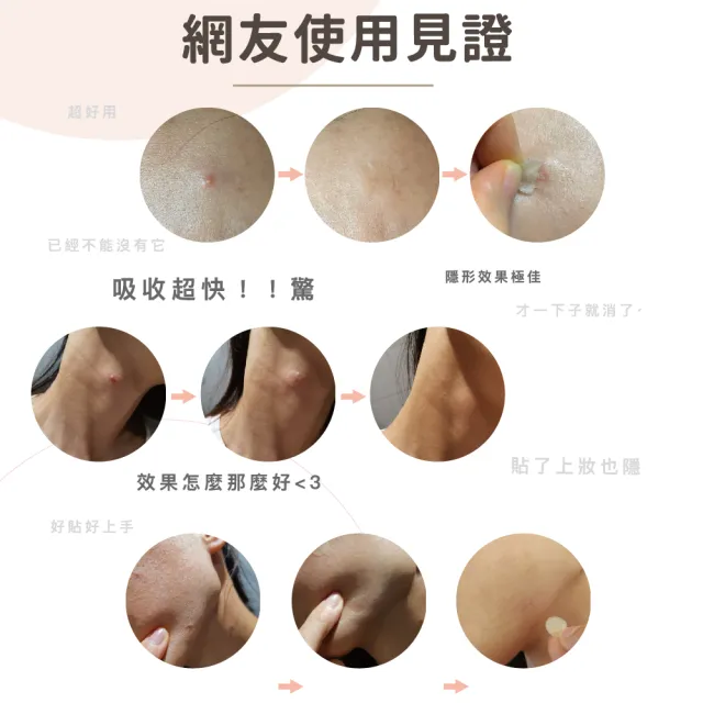 【MAYSKIN優若美】隱形痘痘貼組合3盒(伶巧薄28入/盒)