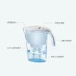 【LAICA 萊卡】2.3公升Clear高效雙流濾水壺(內含2個月份濾芯)