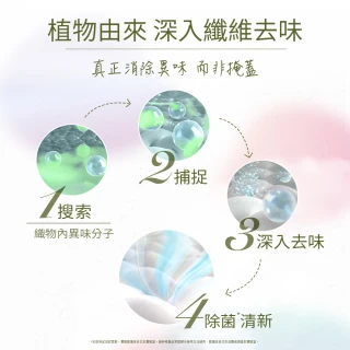 【日本風倍清】抗菌/除菌·消臭/除臭 天然衣物/織物噴霧 370ml x3 入(南法薰衣草/大馬士革玫瑰/仲夏檸檬草 