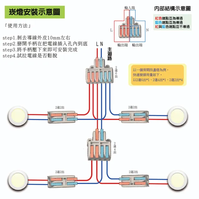 【青禾坊】2進6出 B2-6 電線連接器-20顆(電線連接器/快速配線/燈具接線夾/接線端子/快速接頭/電火布)
