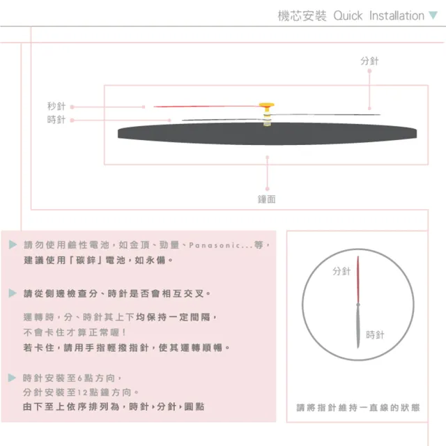 【iINDOORS 英倫家居】無痕設計壁貼時鐘 可愛貓咪(台灣製造 超靜音高品質機芯)