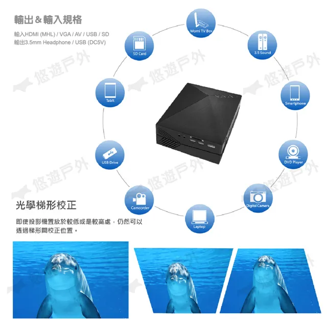 【MOMI魔米】X800微型投影機(悠遊戶外)