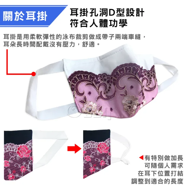 【Osun】防疫3D立體三層防水透氣蕾絲布口罩台灣製造(多款任選/特價CE410)