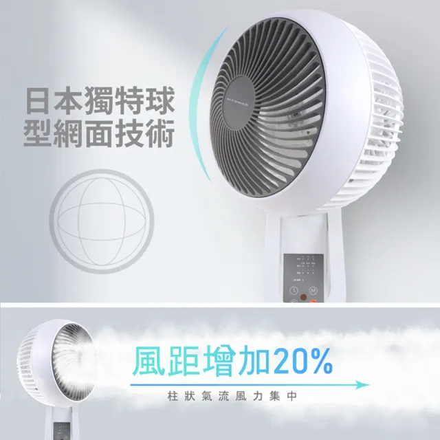 【NICONICO】360度球型9吋遙控循環壁扇(NI-EW935)