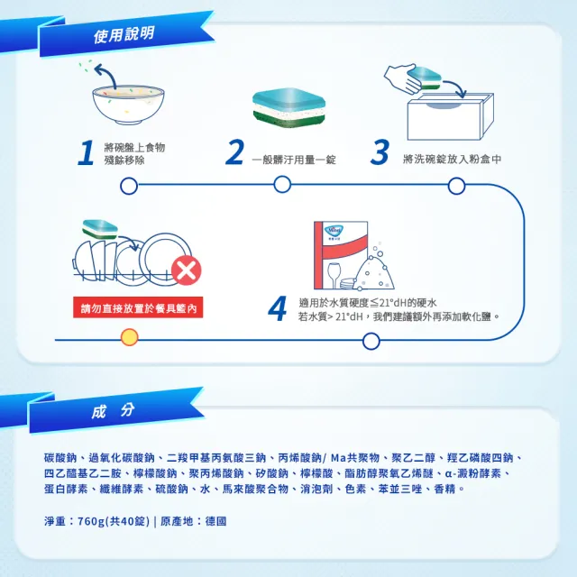 【德國Minel米諾】洗碗機專用12in1強效洗碗球洗碗錠-40球*2入-含軟化鹽光潔潤乾