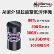 【ANBORTEH 安伯特】神波源 AI紫外線殺菌 車用空氣清淨機-快(USB供電 紫外線殺菌 負離子淨化)