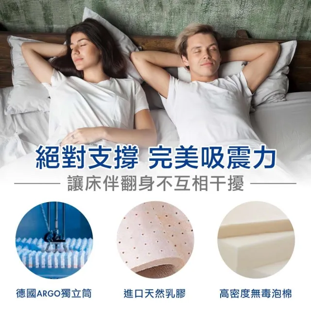 【Naturally JOJO】摩達客推薦 卡德曼-頂級德國乳膠AGRO冰涼紗獨立筒床墊(單人加大 3.5x6.2尺)