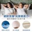 【Naturally JOJO】摩達客推薦 卡德曼-頂級德國乳膠AGRO冰涼紗獨立筒床墊(雙人加大 6x6.2尺)