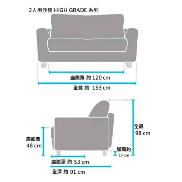【NITORI 宜得利家居】◎半皮2人用沙發 HIGH GRADE LGY(沙發)