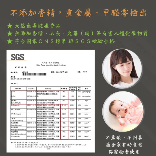 【原木香】寮國香杉粉_600克/包_味道清涼清新居家推薦(淨香粉 香粉 淨香 沈香粉)