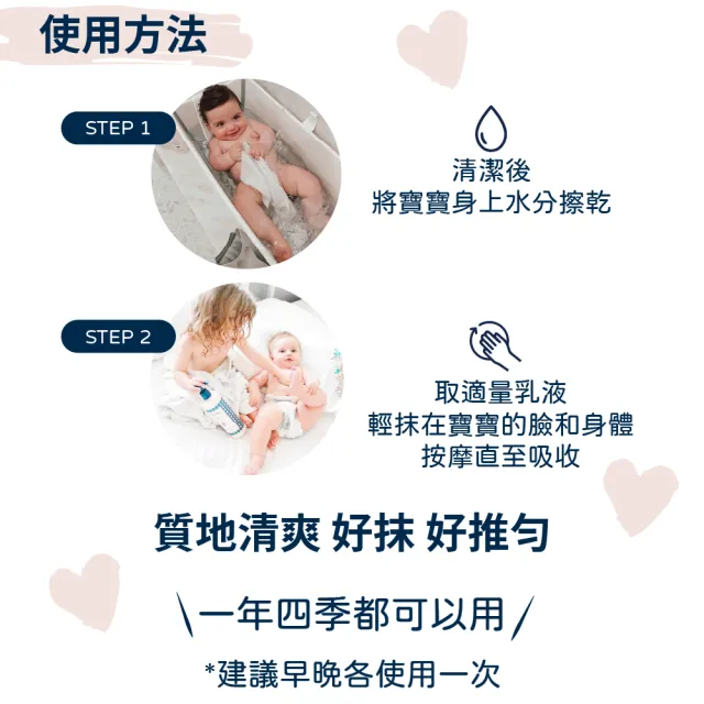 【Noodle&Boo】寶寶軟綿綿乳液-安心無香(美國濕疹協會認證)