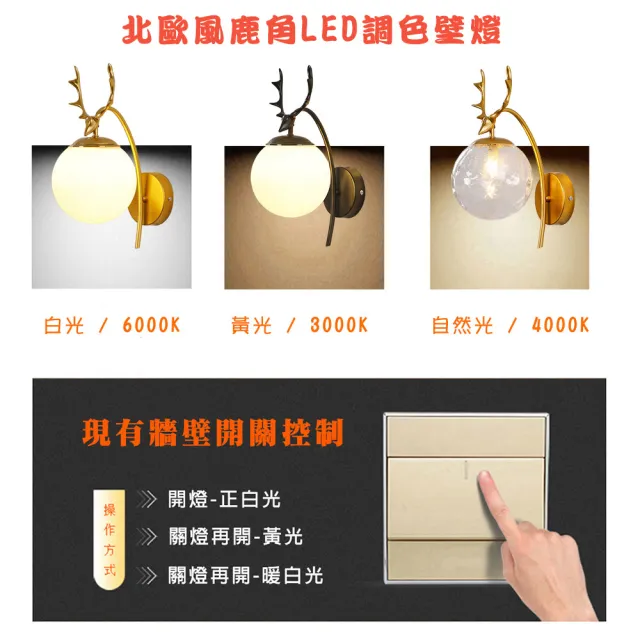 【Honey Comb】北歐風鹿角LED調色壁燈兩款(KC2172 KC2173)