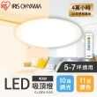 【IRIS】LED圓盤吸頂燈 5.0系列 CL12DL(5-7坪適用 52W 可調光 可變色 遙控開關)