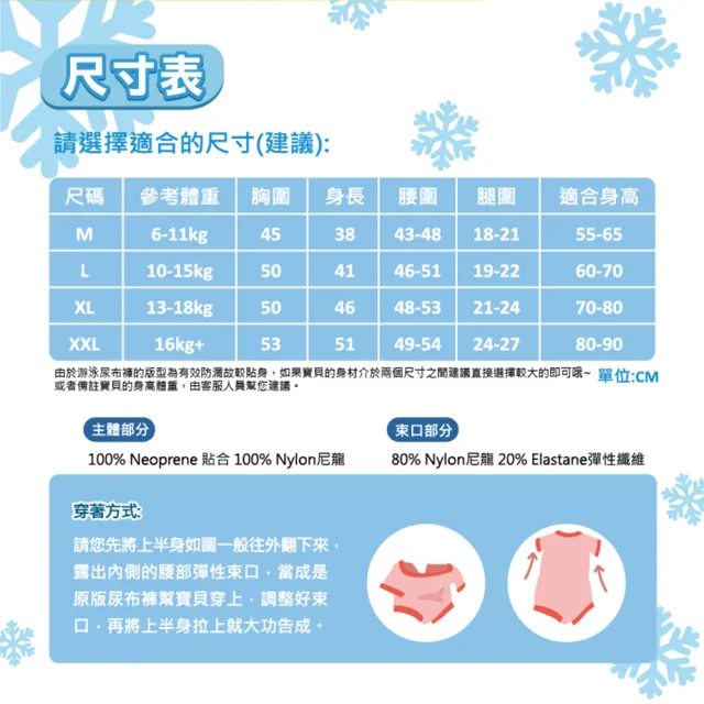 【Splash About 潑寶】嬰兒 尿布褲 連身 防曬 抗UV-亮橘鯊魚(嬰兒泳褲)