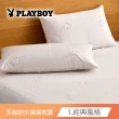 【寢城之戀】PLAYBOY 天絲 吸濕排汗防蹣 防水保潔枕套(2入/台灣製造)