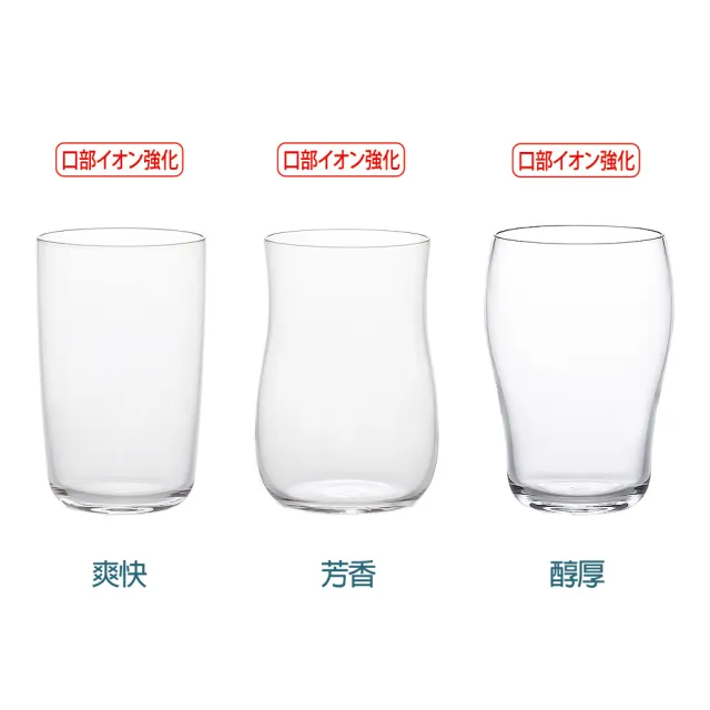 【ADERIA】日本薄口強化啤酒杯 三件組 三款各一 玻璃杯(啤酒杯 玻璃杯)