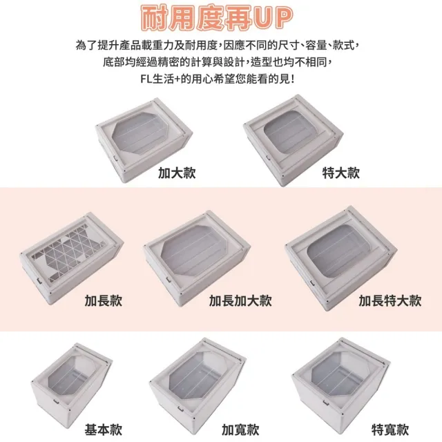 【FL 生活+】基本款-抽屜安全卡扣耐重可疊加收納箱(25公升)