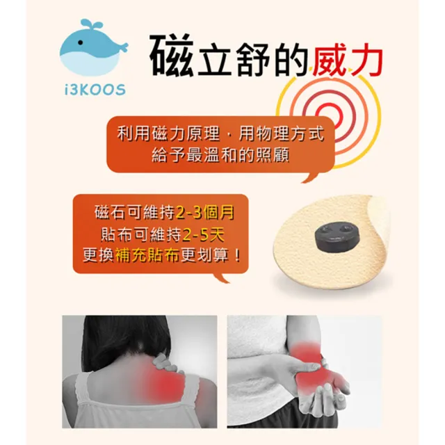 【i3KOOS】磁力貼1000高斯-標準版2包(10枚/包 磁力貼片 磁石 磁力片)
