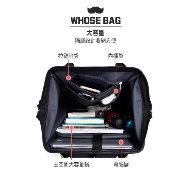 【WHOSE BAG】日系麻衣布拼接色大容量後背包 NO.WBSU008(女包 旅行後背包 筆電後背包 學生後背包)