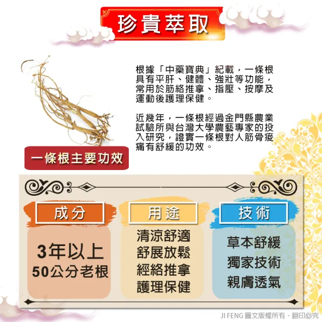 【金牌】MOMO獨家-御之品-金門一條根精油貼布-10包超值組(加贈2包/共84片)